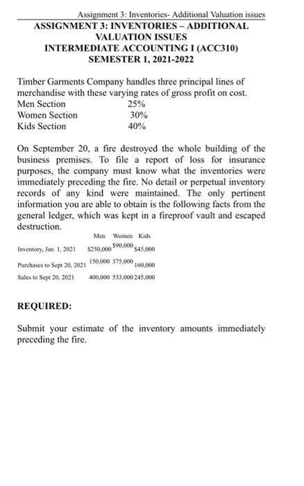  Assignment 3: Inventories- Additional Valuation issues ASSIGNMENT 3: INVENTORIES - ADDITIONAL