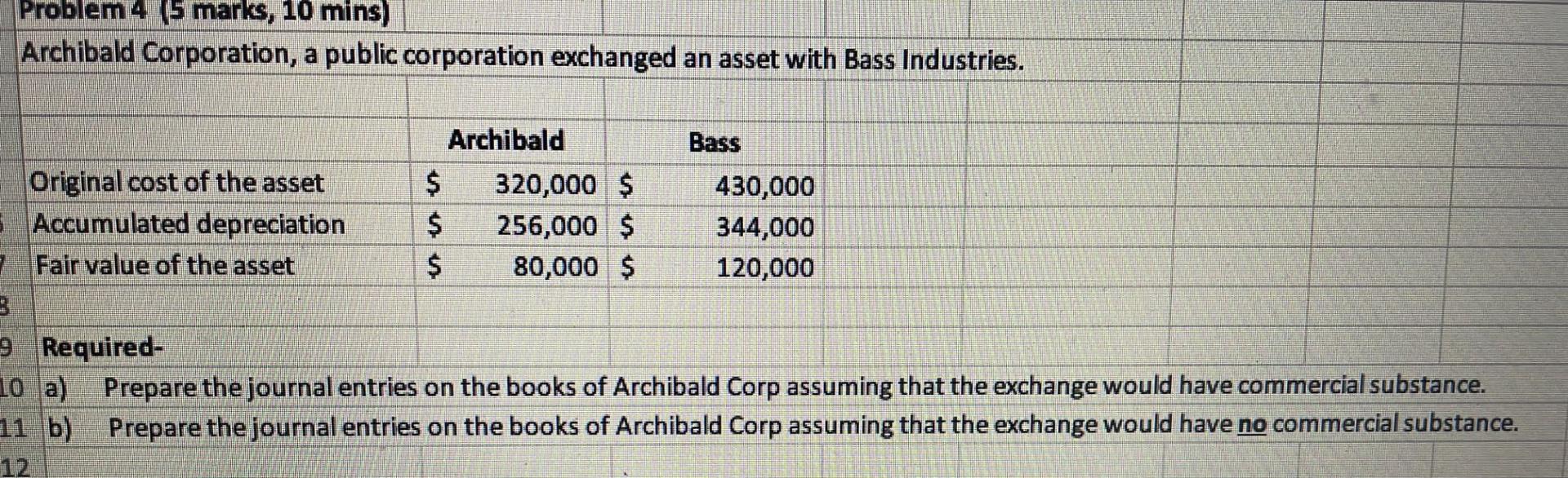  please solve Q4 in 25 mins i will thumb up Problem