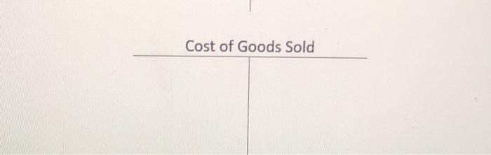 the just completed month. The company had no beginning inventories. a) $135,000