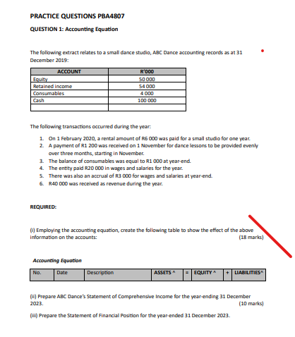  PRACTICE QUESTIONS PBA4807 QUESTION 1: Accounting Equation The following extract relates