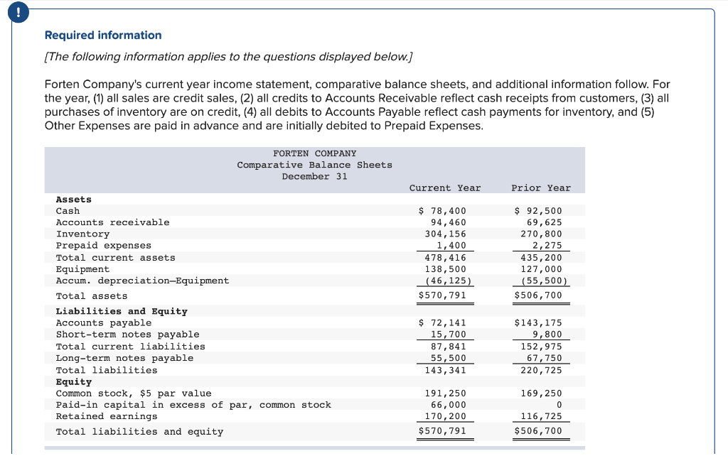 I really need help understanding how to solve this accounting problem. Greatly