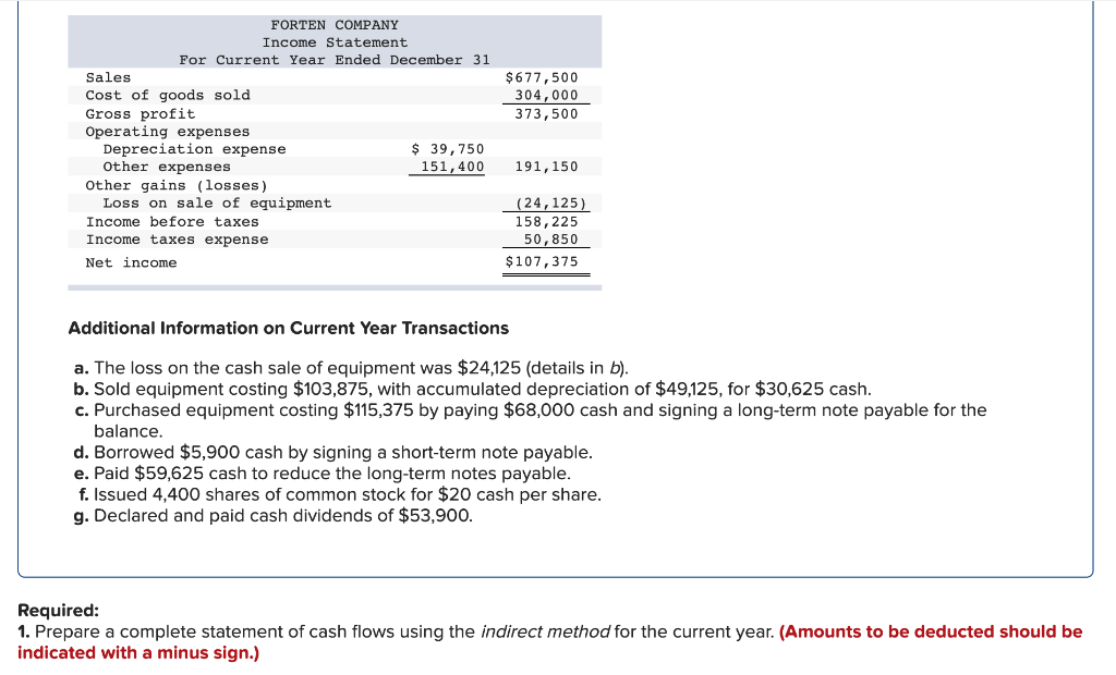 appreciated. Required information (The following information applies to the questions displayed below.]