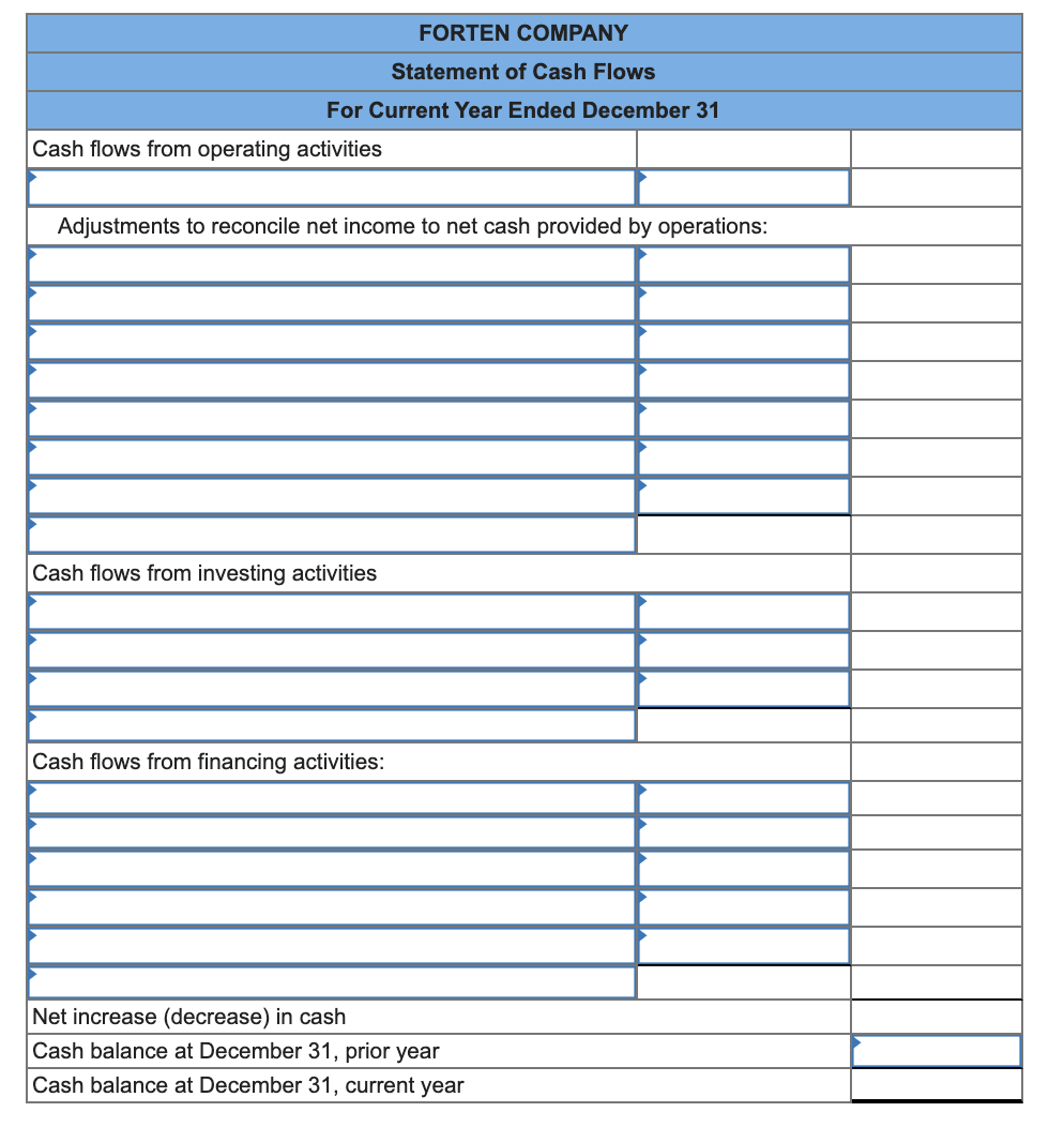 Forten Company's current year income statement, comparative balance sheets, and additional information