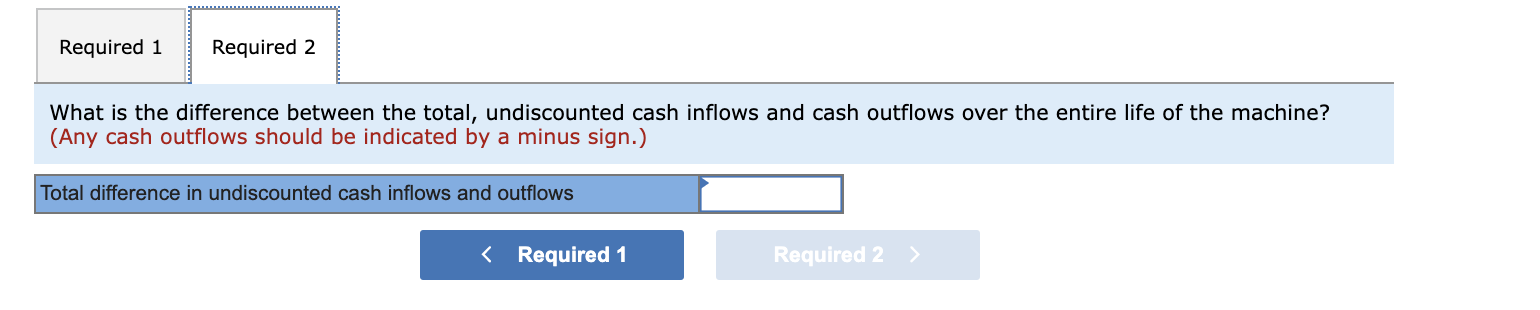 Kunkel Company is considering the purchase of a $42,000 machine that would