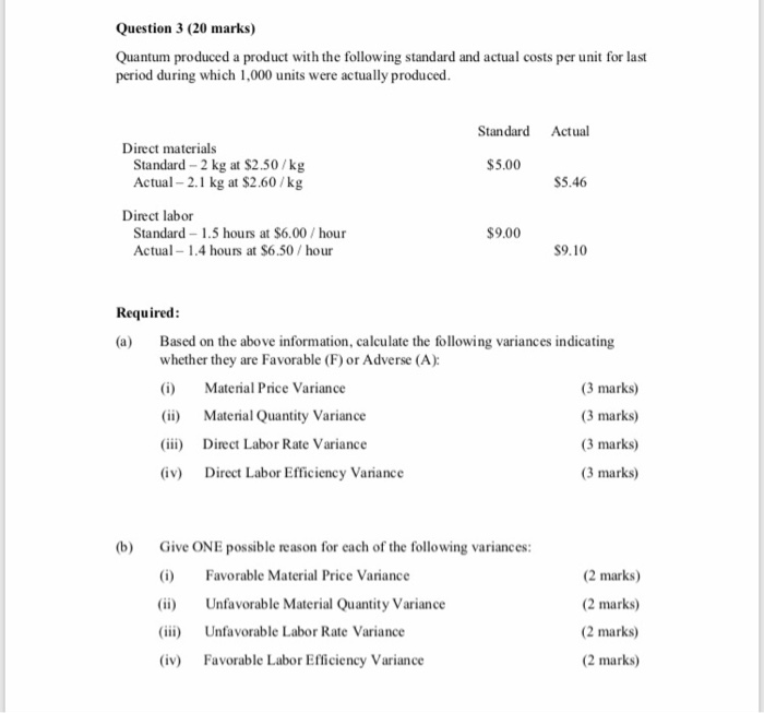  Question 3 (20 marks) Quantum produced a product with the following