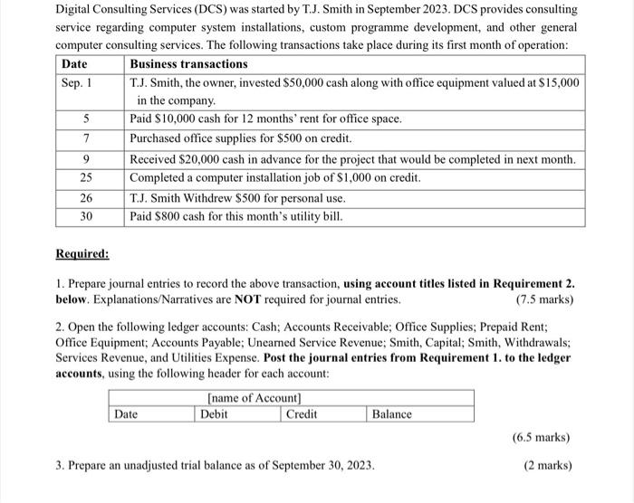  Digital Consulting Services (DCS) was started by T.J. Smith in September