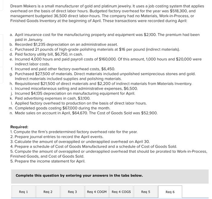 Answer full question for upvote Dream Makers is a small manufacturer of