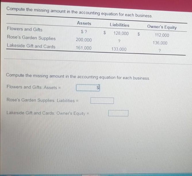 Acc Compute the missing amount in the accounting equation for each
