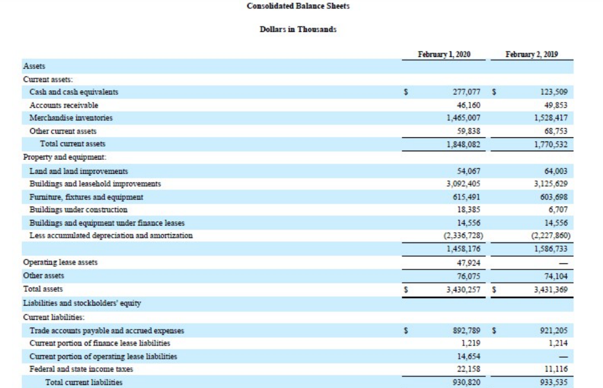 Provide the journal entry (accounts and amount) DDS would record for bad