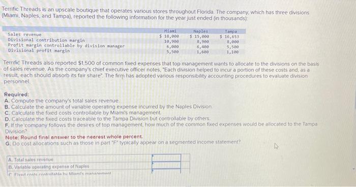  Terrific Threads is an upscale boutique that operates various stores throughout