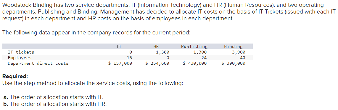  Use the step method to allocate the service costs, using the