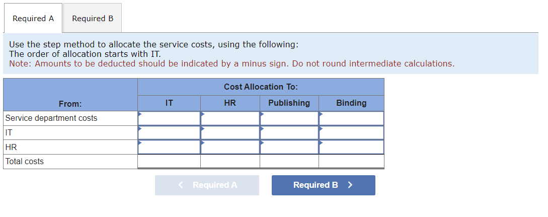 following: The order of allocation starts with IT. Note: Amounts to be