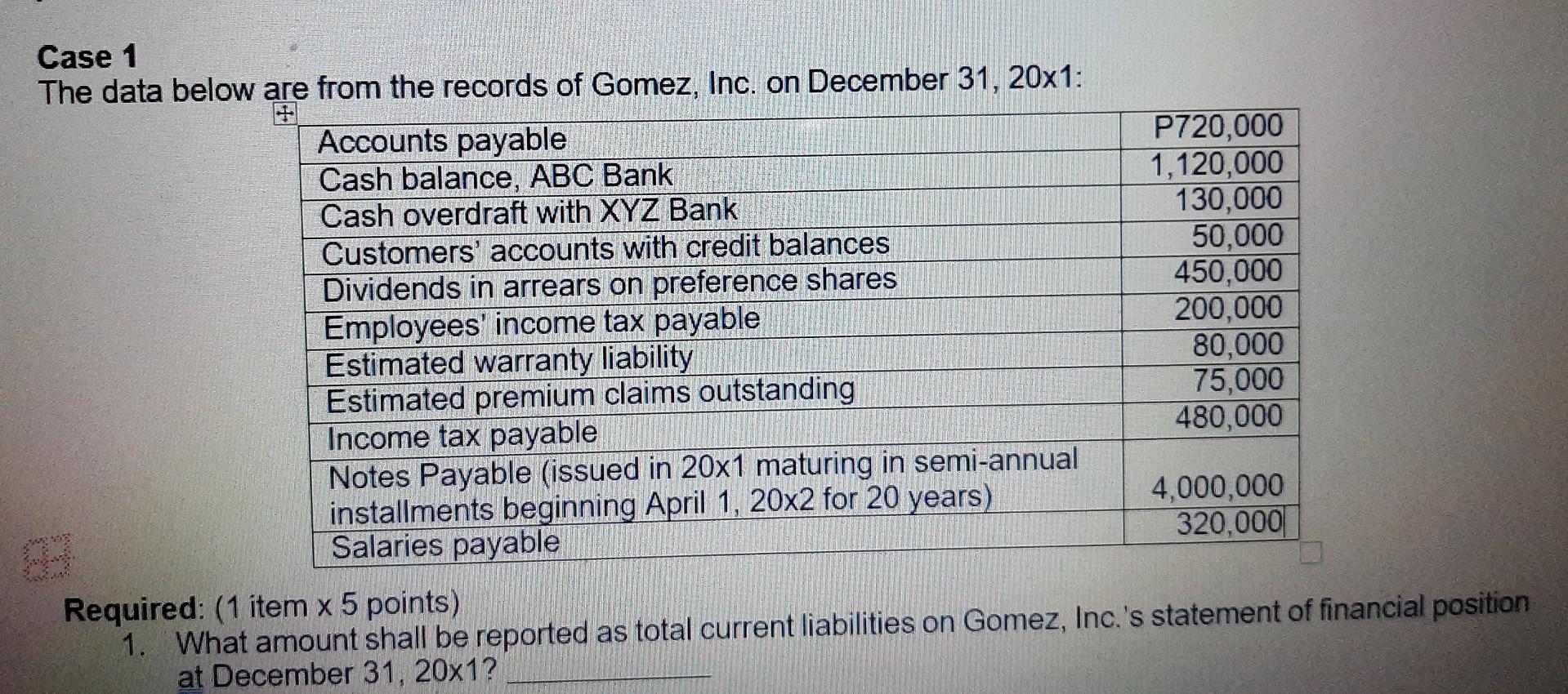  auditing Case 1 The data below are from the records of