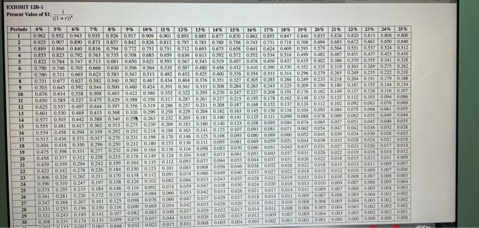 PLEASE ANSWER BOTH THIS IS MY LAST QUESTION PLEASEEEEE!!!! 1. The Regal