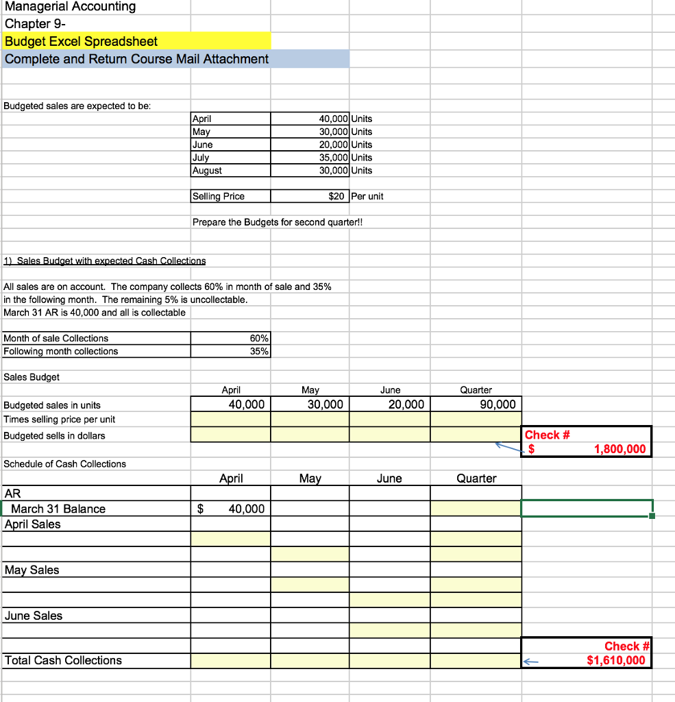 Managerial Accounting Chapter 9- Budget Excel Spreadsheet Complete and Return Course