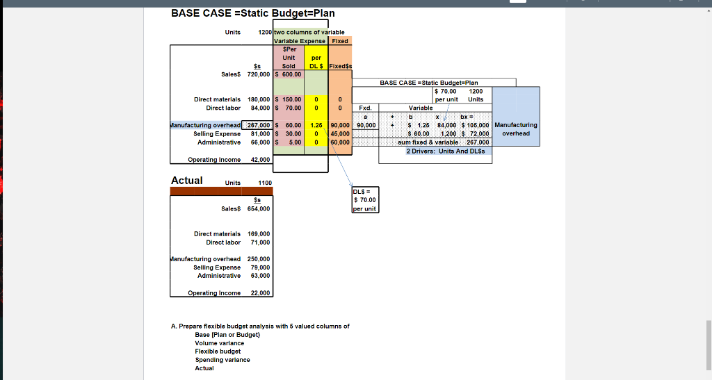 The bottom is the task (A.). It is essentially just 1