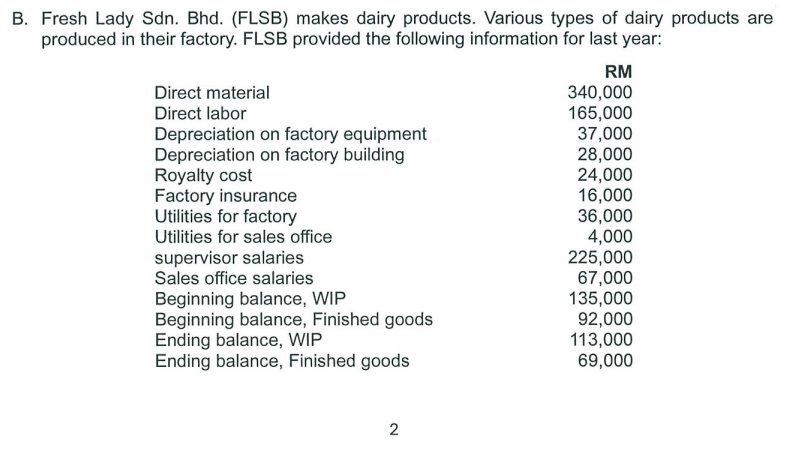  B. Fresh Lady Sdn. Bhd.(FLSB) makes dairy products. Various types of