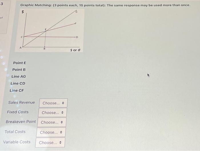  Graphic Matching: (3 points each, 15 points total): The same response