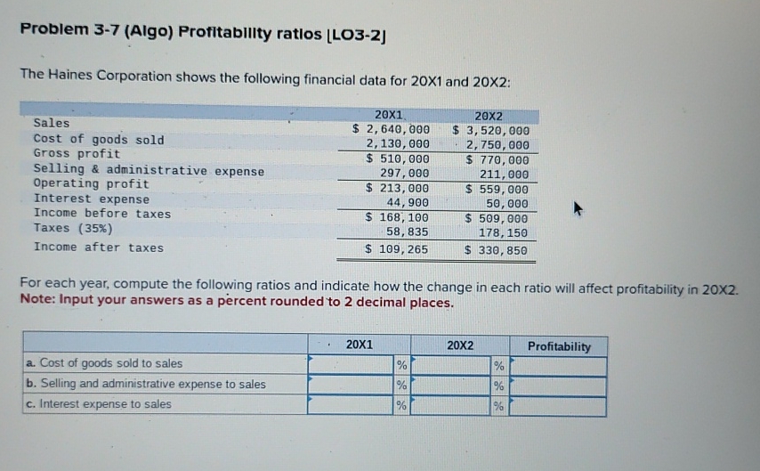  Problem 3-7(Algo) Profitability ratios [LO3-2] The Haines Corporation shows the following