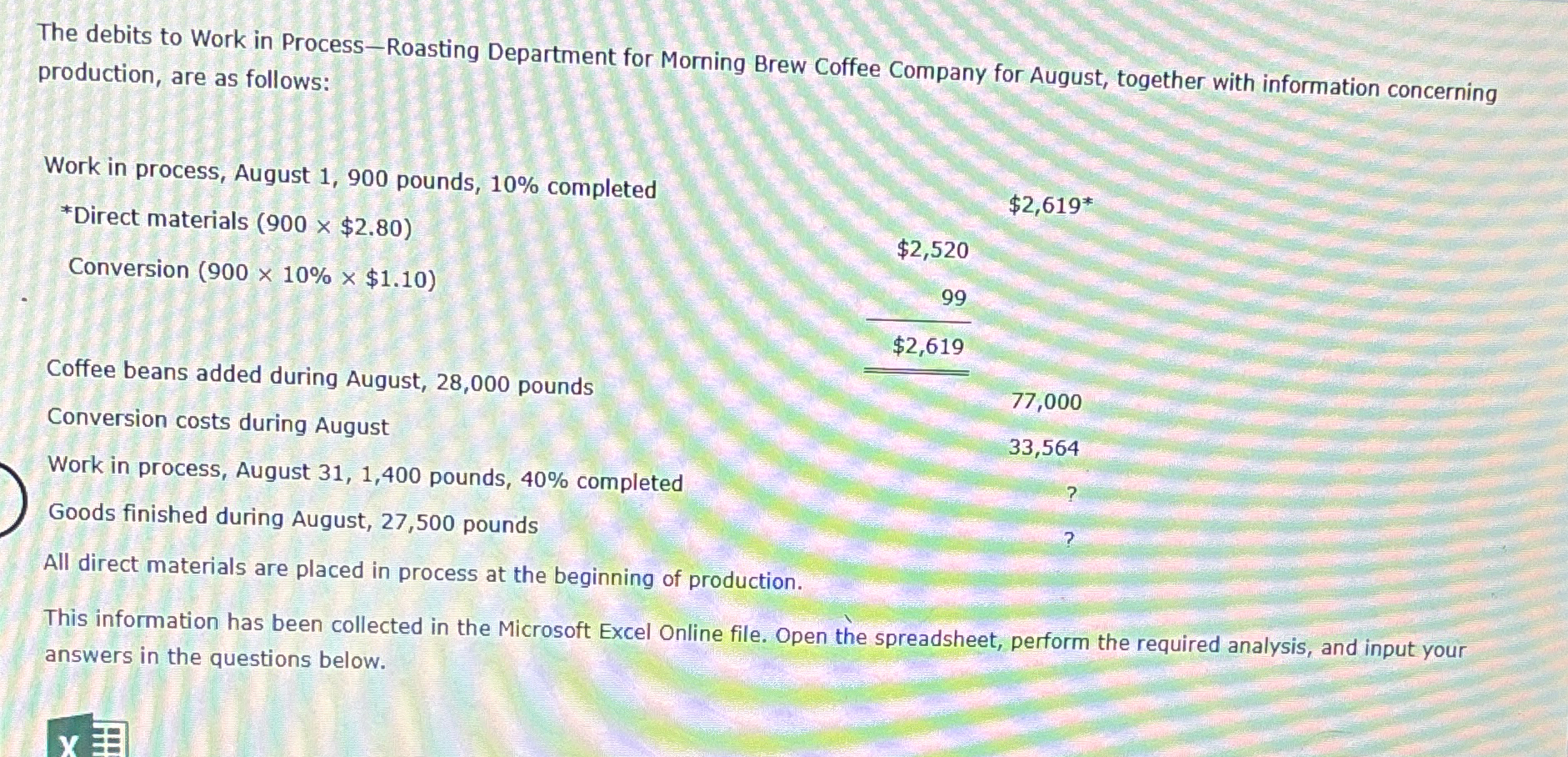  The debits to Work in Process-Roasting Department for Morning Brew Coffee
