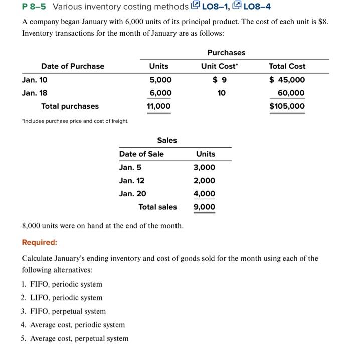 P 8-5 Various inventory costing methods [ LO8-1, LO8-4 A company