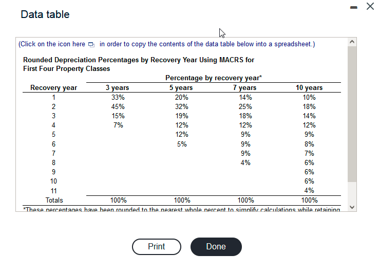 6 years separately. For quesiton C I need the incremental operating cash