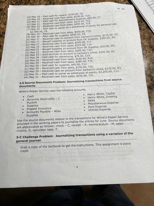 Norma Dirks owns Dirks Copy Center which uses the following accounts. -