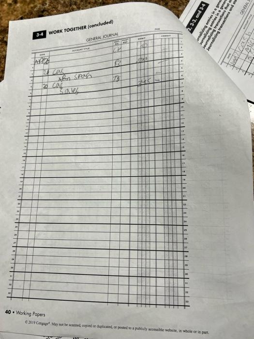 - Accounts Payable - Supply Mart - Accounts Payable - Oceanside Supplies