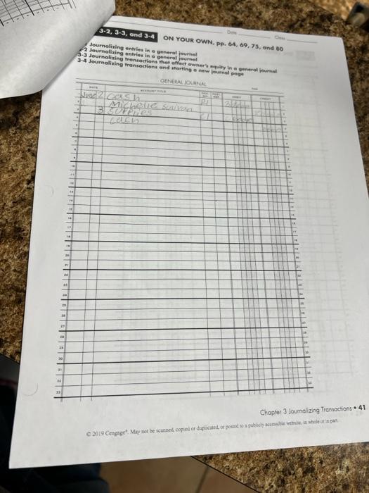 - Norma Dirks, Capital - Norma Dirks, Drawing - Sales - Miscellaneous