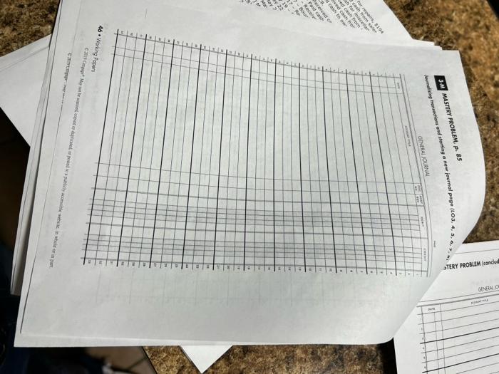 Together 33.) Transactions: 1) April 5 - Bought supplies on account from