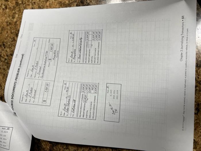 - Accounts Receivable - G. Stratton - Supplies - Prepaid Insurance -