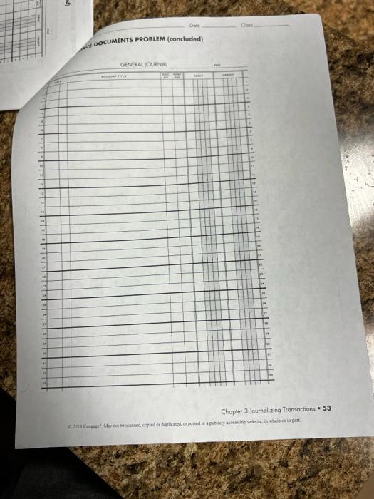 Drawing - Sales - Advertising Expense - Miscellaneous Expense - Rent Expense