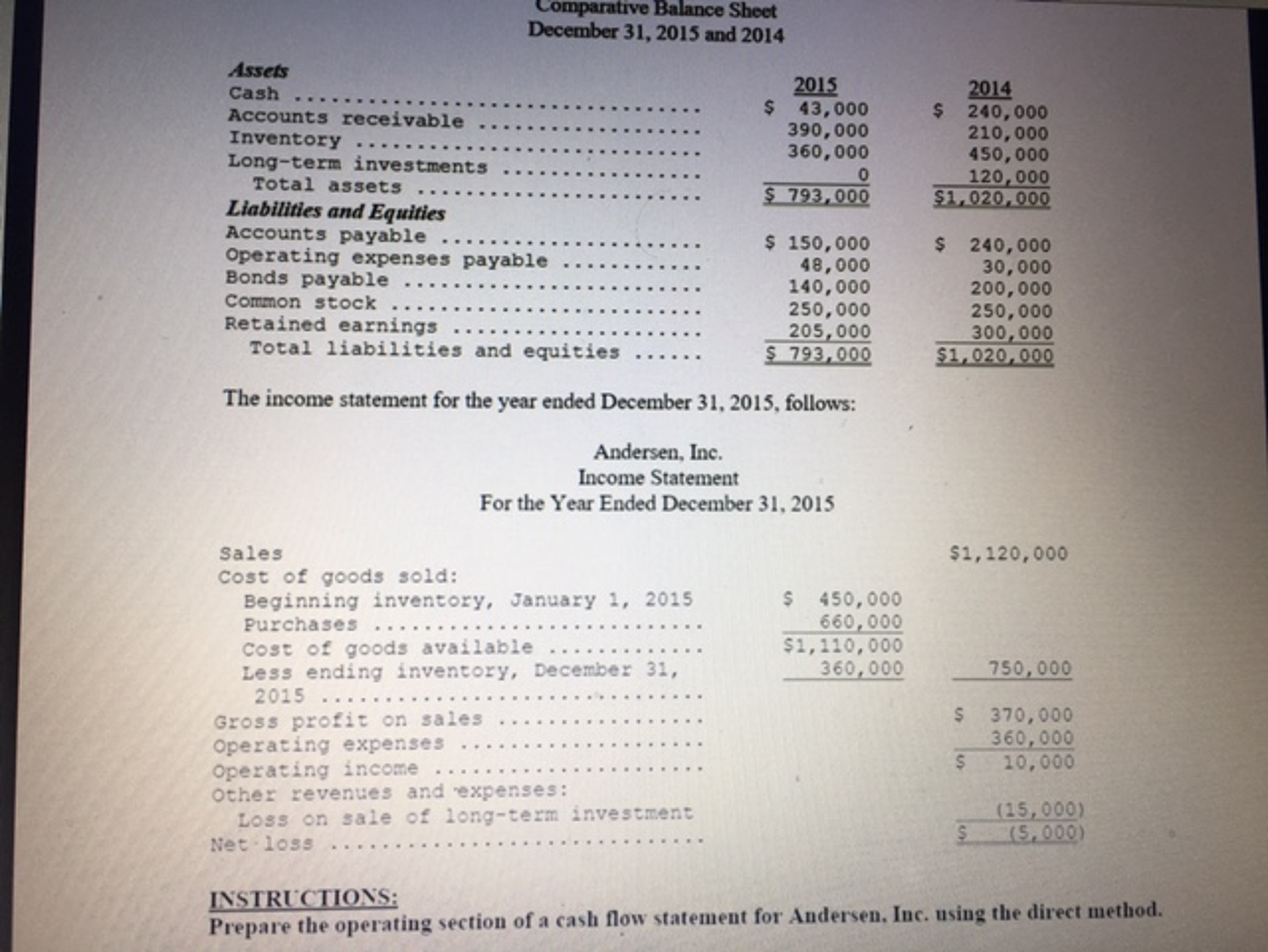 Please do in excel :) The income statement for the year ended