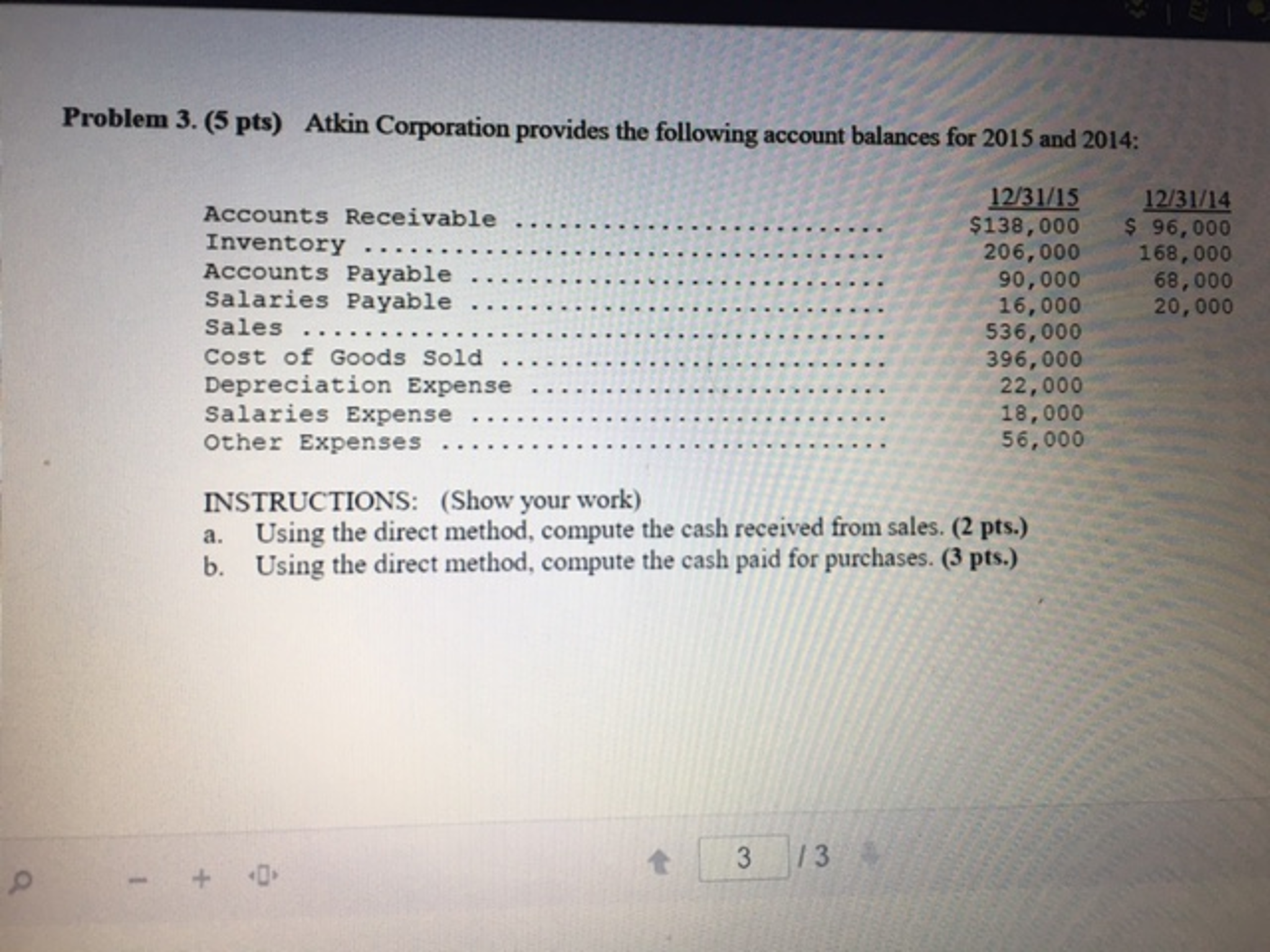 December 31. 2015. follows: Atkin Corporation provides the following account balances for