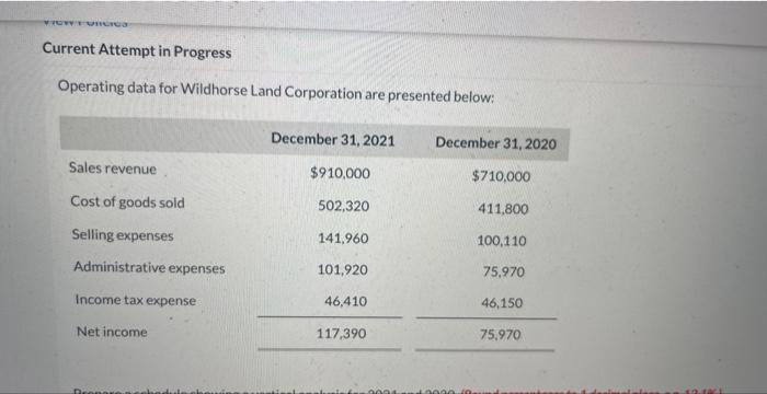 please help Current Attempt in Progress Operating data for Wildhorse Land Corporation