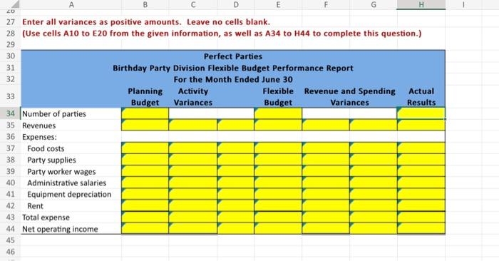 please add a chart with the cell formulas Enter all variances as