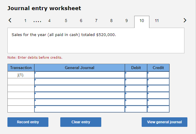 in process $ 4,500 Finished goods $ 8,100 During the year, the