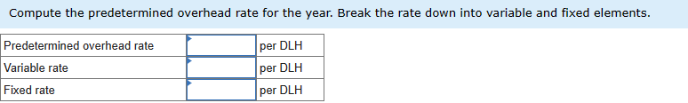 down into variable and fixed elements. \begin{tabular}{|l|l|l|} \hline Predetermined overhead rate &
