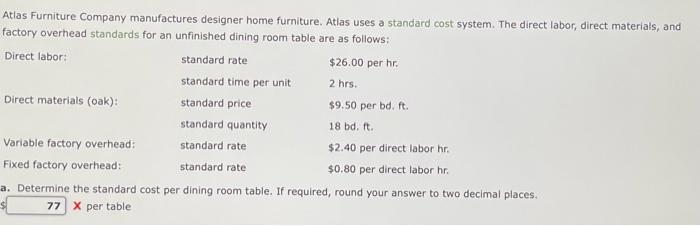i dont understand why I keep getting it wrong Atlas Furniture Company