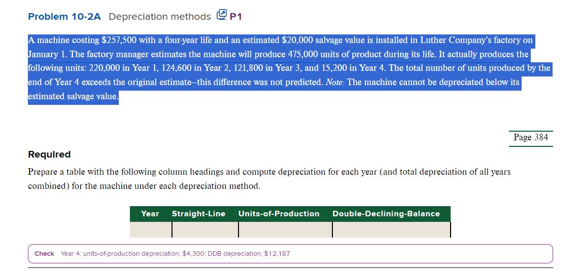  Problem 10-2A Depreciation methods P1 A machine costing $257,500 with a