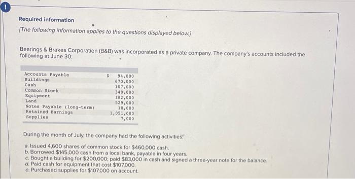urgent, what is the correct answer? 0 Required information [The following information