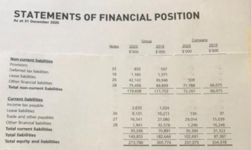 Use the Group column and perform horizontal analysis on - add