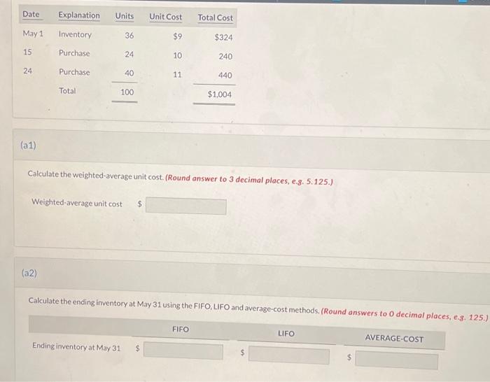  Calculate the weighted-average unit cost. (Round answer to 3 decimal places,