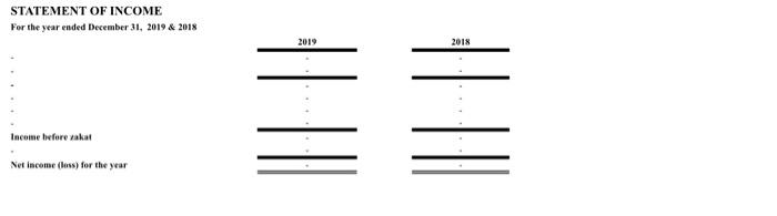prepare the statement of income for the years ending December 31, 2018