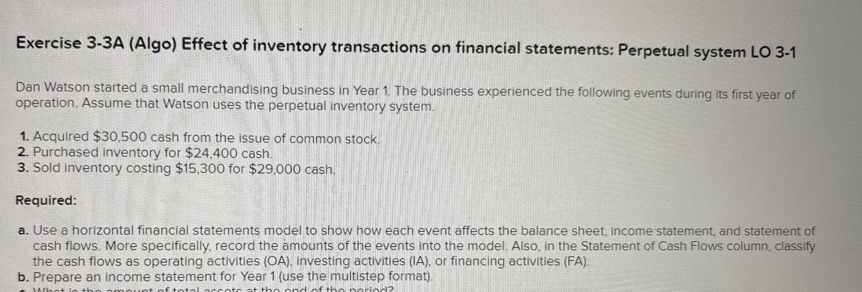  Exercise 3-3A (Algo) Effect of inventory transactions on financial statements: Perpetual