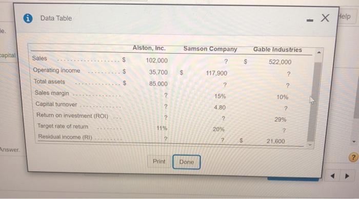  Data Table x Help de. Alston, Inc. Samson Company Capital Sales
