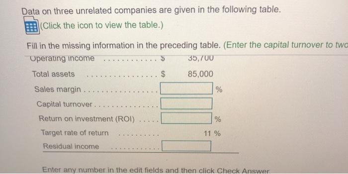 85.000 ? ? ? 15% 10% Operating income Total assets Sales margin