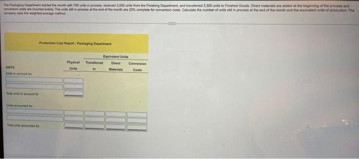 10 Production Cost Repert - Packaging Department