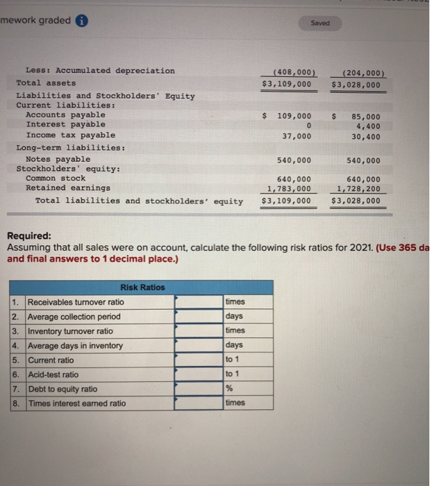Income Statement For the year ended December 31, 2021 Net sales $8,840,000