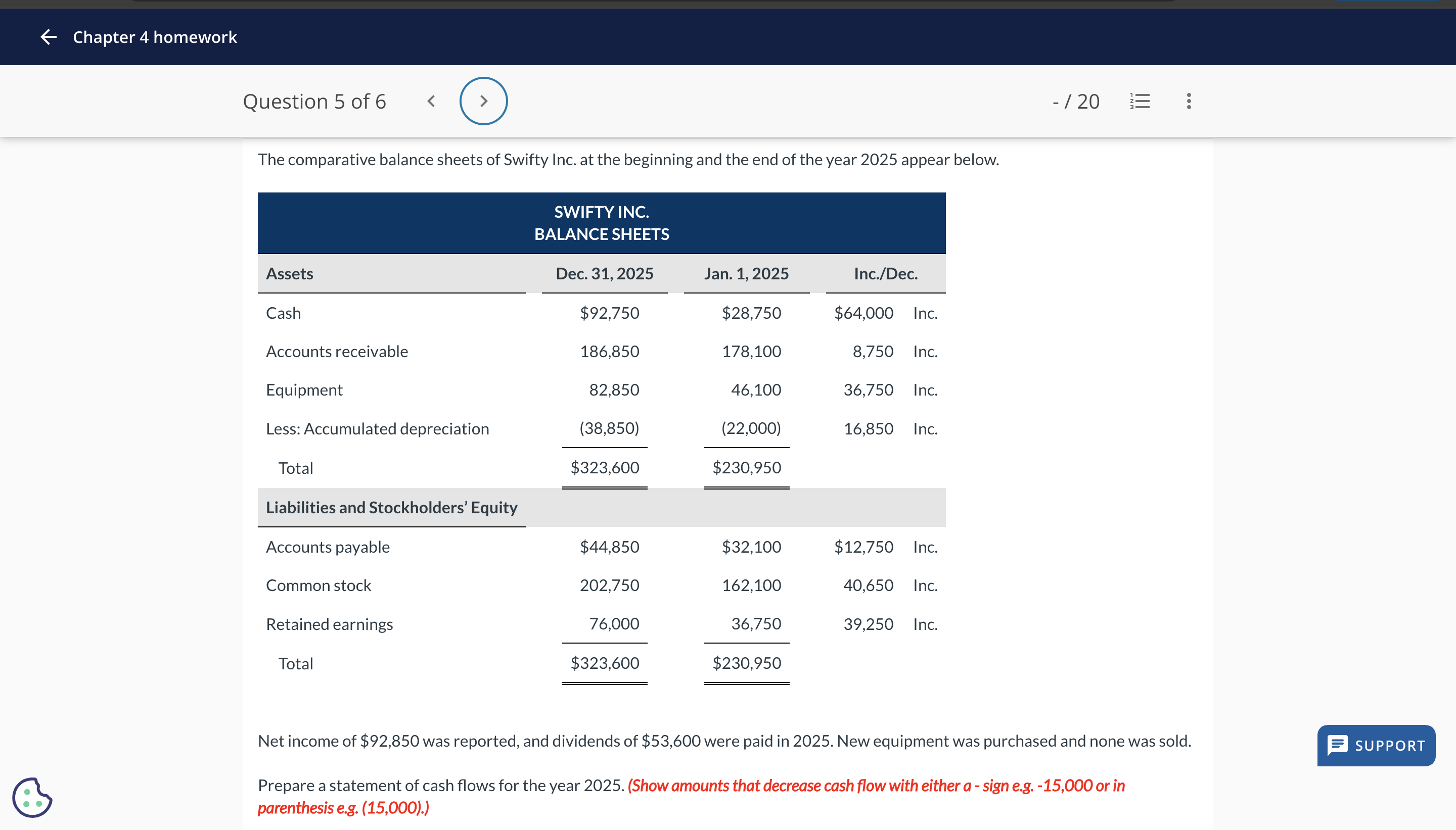  Chapter 4 homework Question 5 of 6 -20 The comparative balance
